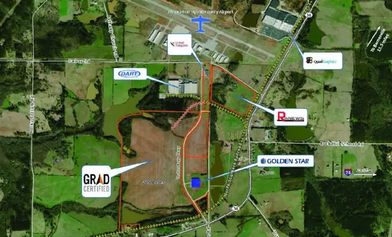 Upson County Georgia Economic Development